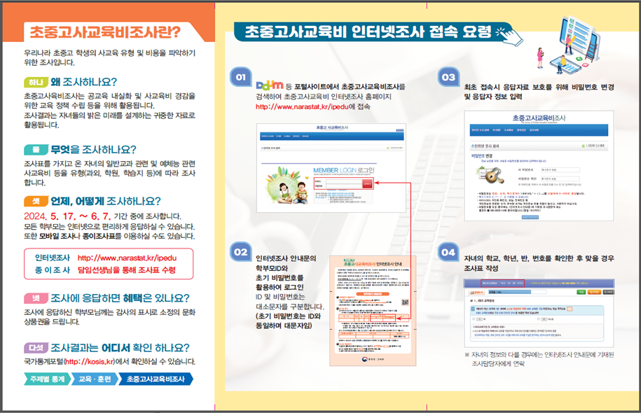 2024년 1차 초중고사교육비조사 리플릿2.png