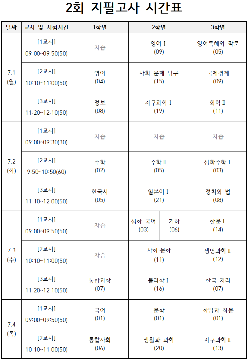 스크린샷 2024-06-10 191837.png