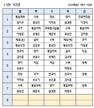 1-5반.jpg