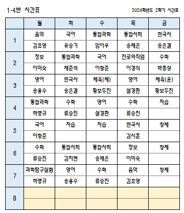 1-4반.jpg