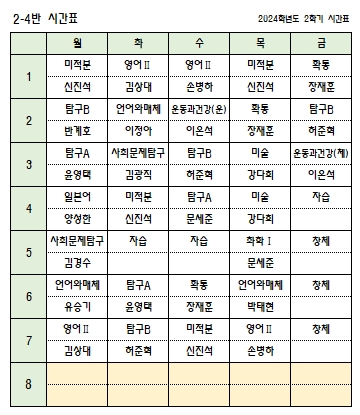 2-4반.jpg