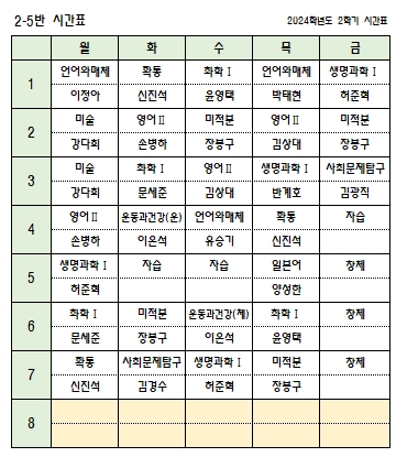 2-5반.jpg