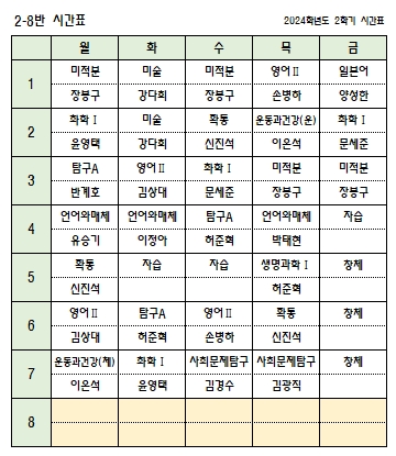 2-8반.jpg