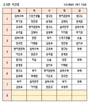 3-3반.jpg