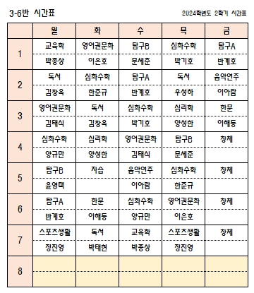 3-6반.jpg