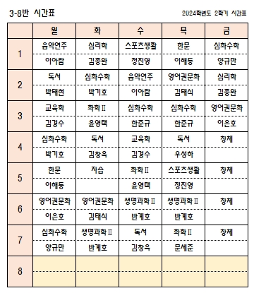 3-8반.jpg