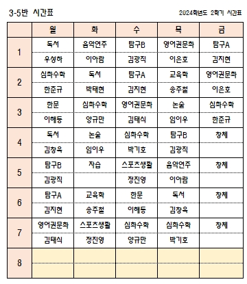 3-5반.jpg