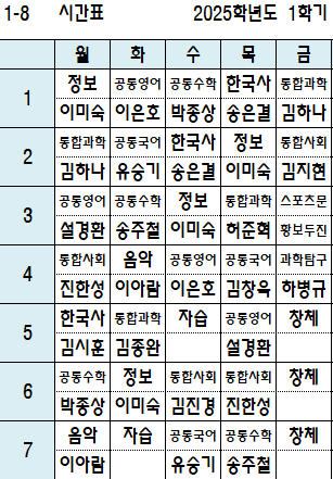 스크린샷 2025-03-03 150905.png
