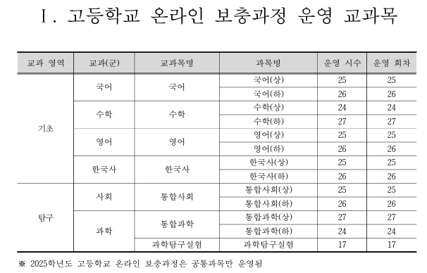 스크린샷 2026-03-03 111602.png